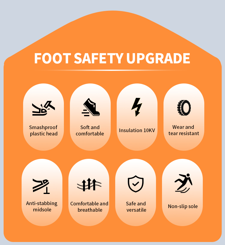 Our Company Partners with Technology Firm to Develop Smart Safety Footwear